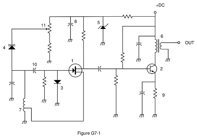 General Diagram G7-1