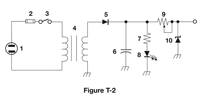 Technician Diagram T2