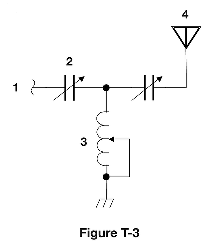 Technician Diagram T3